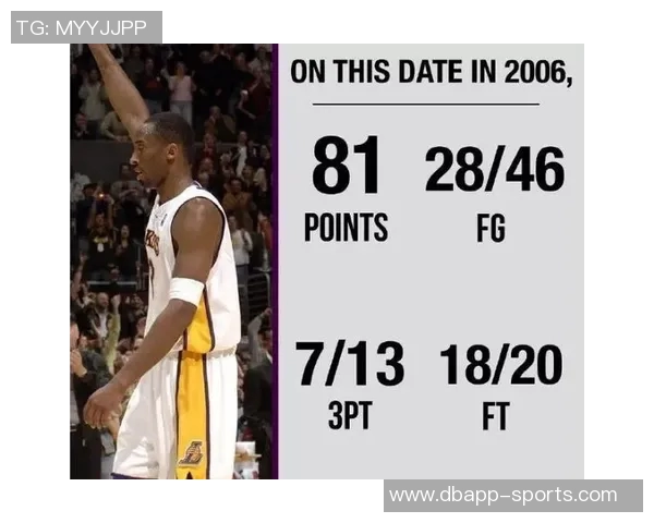 神奇时刻重现！20年前科比单场81分震撼全场的传奇之夜